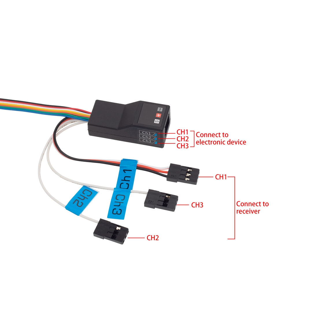 LED-Lichtsystem vorne und hint – Rc Hobby Lobby Bewertung und Preis